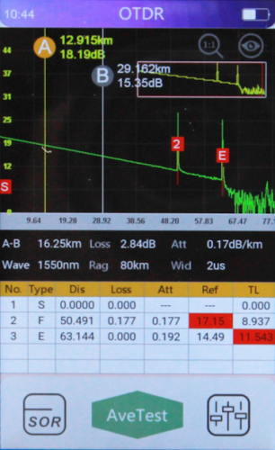 Фото Grandway M1000pro-D22-PM-VLS-LS - оптический рефлектометр, 1310/1550 нм, 22/20 дБ, PM, LS, VFL