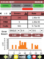 Greenlee DS1G-SW-C37 - опция тестирования C37.94