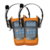 Grandway OTS-5 телефон оптический (пара)