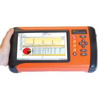 BERcut-IPX. Анализатор мультисервисных сетей NGN