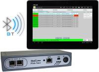 AnCom РЗА-Тест/GOOSE - анализатор релейщика