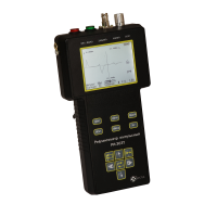 ЭРСТЕД РИ-303ТМ «СТРИЖ» - рефлектометр-тестер портативный