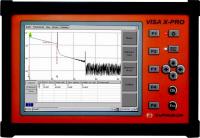 Связьприбор Платформа VISA X-PRO (управляющий модуль)
