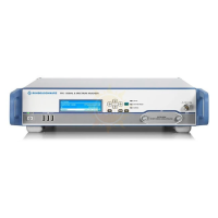 Rohde & Schwarz FPS13